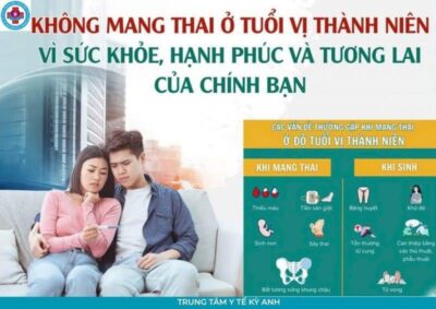 HƯỞNG ỨNG NGÀY TRÁNH THAI THẾ GIỚI 26/9/2025: “Không mang thai ở tuổi chưa thành niên – Vì tương lai, hạnh phúc của chính bạn” ????