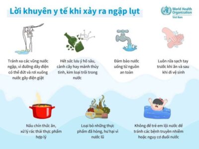 CẢNH BÁO AN TOÀN: Do ảnh hưởng của bão #Matmo, nhiều khu vực ở miền Bắc Việt Nam, bao gồm Hà Nội, đang chịu ngập lụt nghiêm trọng.